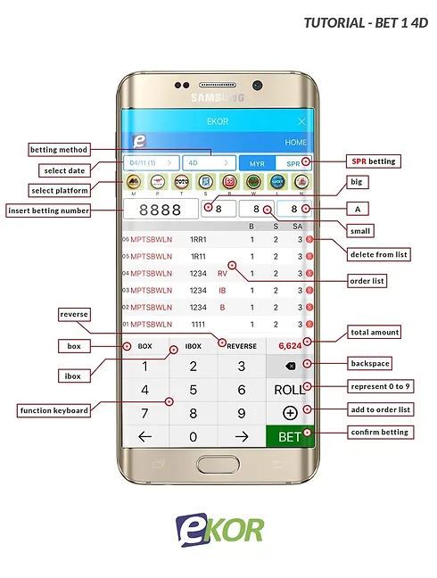 WINBOX Winbox Ekor Lottery Tutorial