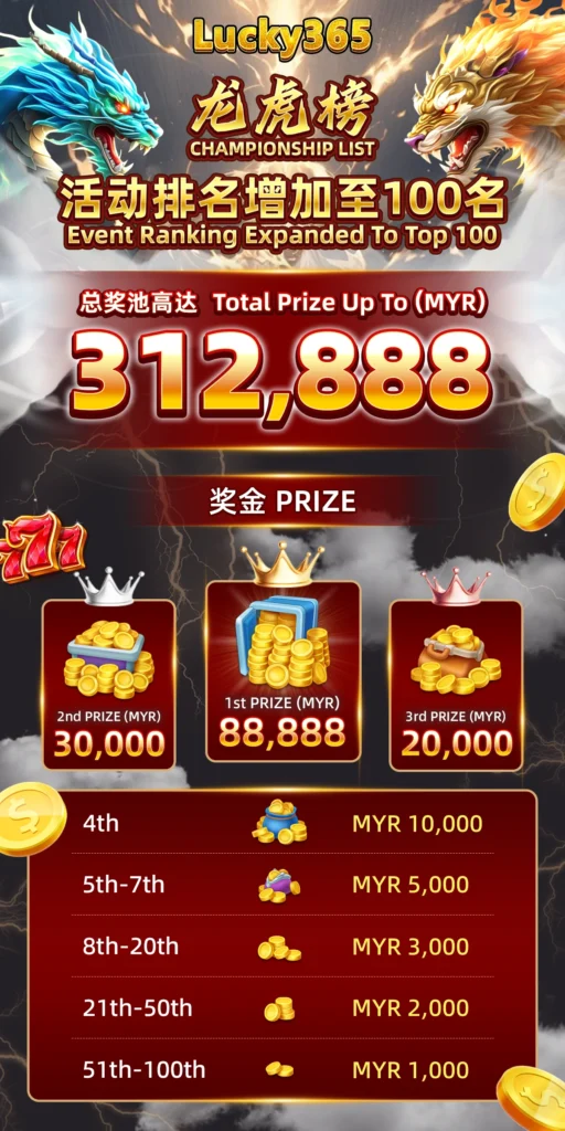 WINBOX Winbox News