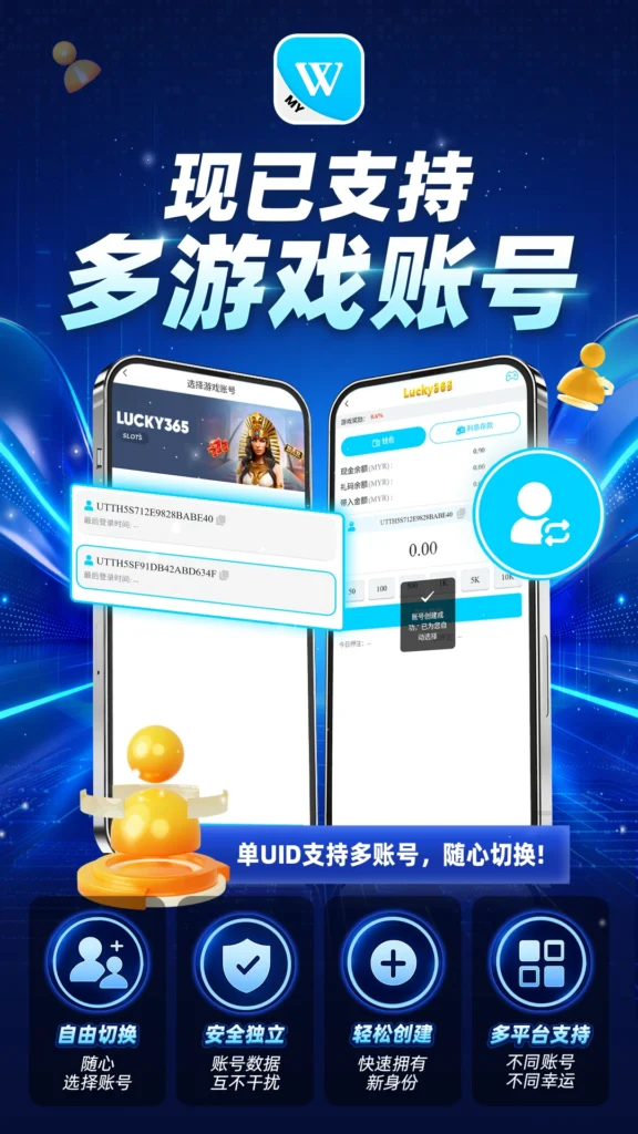 WINBOX Winbox 通告